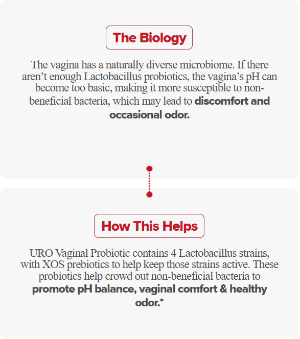 Purfectnook Daily Probiotic Capsules 17 Screenshot 55 88af08fa ae08 4b16 8e8e 2a2e9521fbff